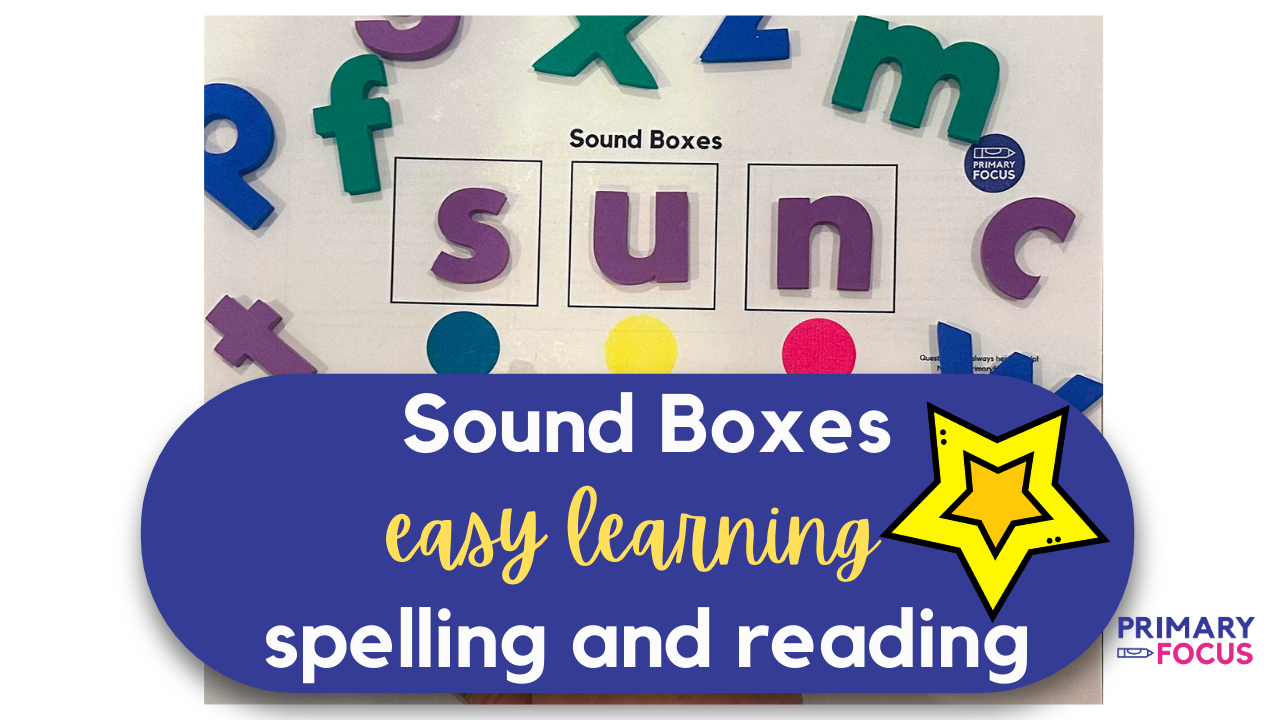 Free Sound Boxes: Make Spelling Click for Kids!